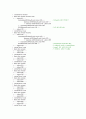 나초스 - Alarm::WaitUntil(), scheduler, synchronization 구현 25페이지