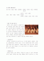 [식품]한국의 발효음식의 유래 5페이지