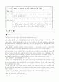 유아교사역할, 자질있는 교사등 6페이지