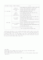 유아교사역할, 자질있는 교사등 41페이지