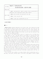 유아교사역할, 자질있는 교사등 42페이지