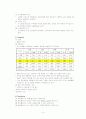 뷰티플렉스의 문화마케팅전략 4페이지