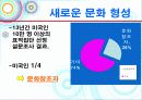 문화창조자들 6페이지