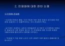 공기업 민영화에 찬반논쟁과 성공요인 4페이지