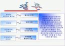 부안 핵폐기장에 대하여 8페이지