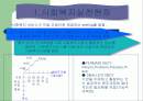 사회복지 실천현장 2페이지