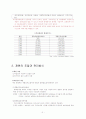 산재보험 재원의 조달과 관리방식 산재보험 전달체계 급여의 종류 2페이지