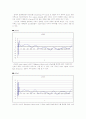 discrete filter 7페이지