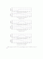 discrete filter 10페이지
