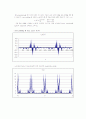 DSP Interpolation and decimation 2페이지