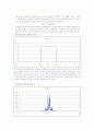 DSP Interpolation and decimation 3페이지