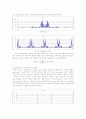 DSP Interpolation and decimation 5페이지