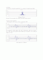 DSP Interpolation and decimation 6페이지
