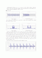 DSP Interpolation and decimation 9페이지