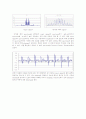 DSP Interpolation and decimation 12페이지