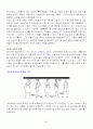 20세기 시대별 패션사조 (서양복식 핵심 용어정리) 81페이지