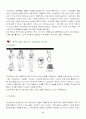 20세기 시대별 패션사조 (서양복식 핵심 용어정리) 88페이지