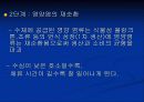 [환경공학]부영양화 원인과 대책 4페이지