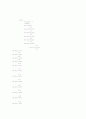 8051키트를 이용한 전자 오르간 19페이지