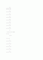 8051키트를 이용한 전자 오르간 20페이지