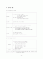 반월상 연골의 파열 8페이지