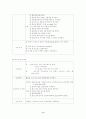 반월상 연골의 파열 9페이지