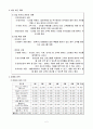 사업계획서(디지털 카메라 대여점) 2페이지