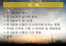 주5일제 근무가 인사관리에 미치는 영향 2페이지
