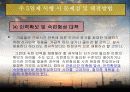 주5일제 근무가 인사관리에 미치는 영향 17페이지