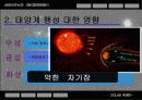 항공우주공학 태양풍 10페이지
