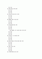 [독서지도 모형][독서교육 모형][독서지도 전략][독서교육 전략][독서지도전문가]독서지도 모형(독서교육 모형)과 독서지도 전략(독서교육 전략)을 통해 살펴본 독서지도의 문제점과 개선방안(독서지도, 독서교육) 4페이지