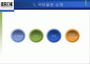 국민일보 레이아웃, 기사밸류, 장점과 단점 분석 및 제언 3페이지