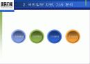 국민일보 레이아웃, 기사밸류, 장점과 단점 분석 및 제언 11페이지