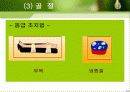응급처치 13페이지