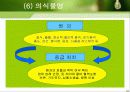 응급처치 18페이지