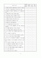게임중독아동에 대하여 19페이지