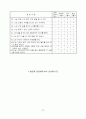 게임중독아동에 대하여 20페이지