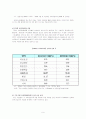 기업의 자원봉사 6페이지