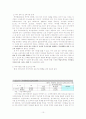 부자가정아동 10페이지
