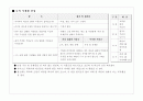 식품 구성탑 활동 4페이지