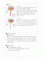 베르누이의 원리 실험 3페이지