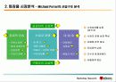 미샤의 초저가 마케팅 전략에 대한 모든 것(swot, stp 방안 등등 제안) 파워포인트 22페이지
