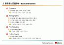 미샤의 초저가 마케팅 전략에 대한 모든 것(swot, stp 방안 등등 제안) 파워포인트 24페이지