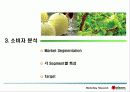미샤의 초저가 마케팅 전략에 대한 모든 것(swot, stp 방안 등등 제안) 파워포인트 25페이지