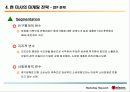 미샤의 초저가 마케팅 전략에 대한 모든 것(swot, stp 방안 등등 제안) 파워포인트 32페이지