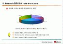 미샤의 초저가 마케팅 전략에 대한 모든 것(swot, stp 방안 등등 제안) 파워포인트 46페이지