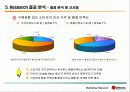 미샤의 초저가 마케팅 전략에 대한 모든 것(swot, stp 방안 등등 제안) 파워포인트 52페이지