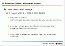 미샤의 초저가 마케팅 전략에 대한 모든 것(swot, stp 방안 등등 제안) 파워포인트 61페이지