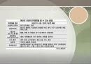아토피에 대하여(환경질환 아토피) 19페이지