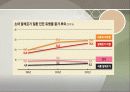 아토피에 대하여(환경질환 아토피) 24페이지